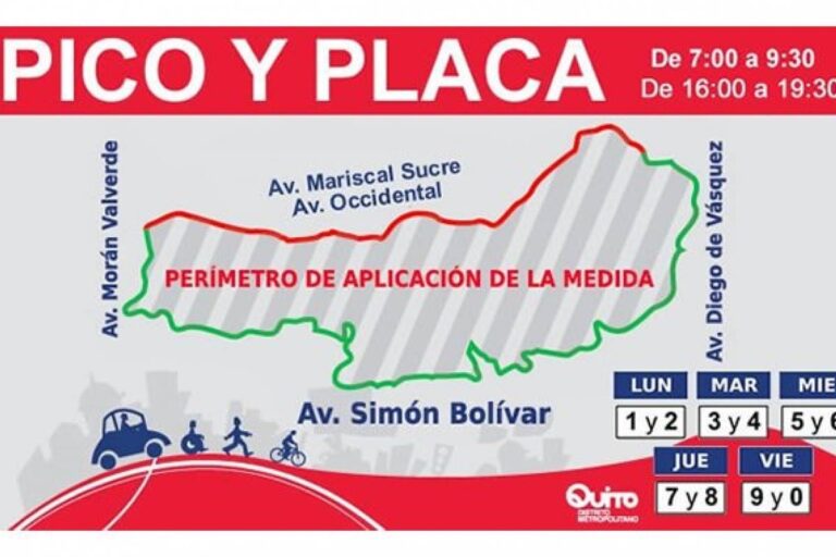 Hacer Consulta De Horarios Y Multas De Pico Y Placa De Quito